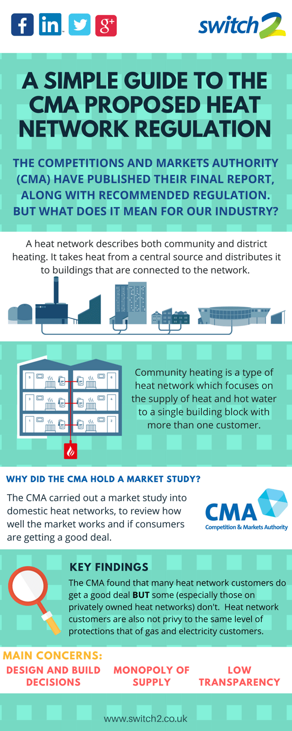 A simple guide to the CMA proposed heat network regulation